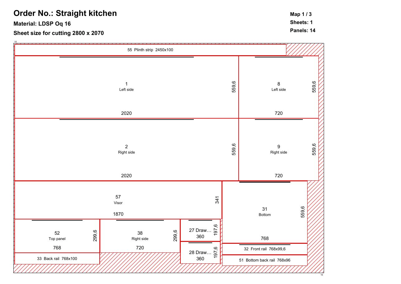 Cutting map PDF
