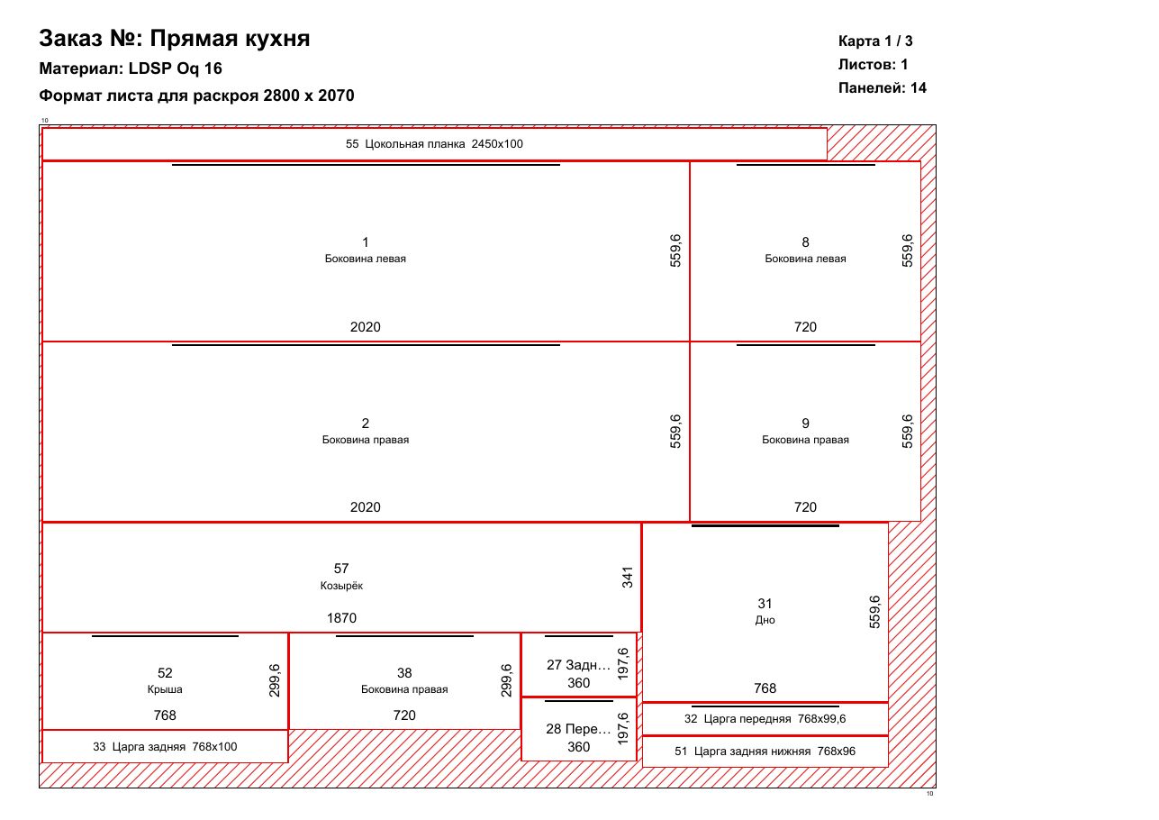 Карта раскроя PDF