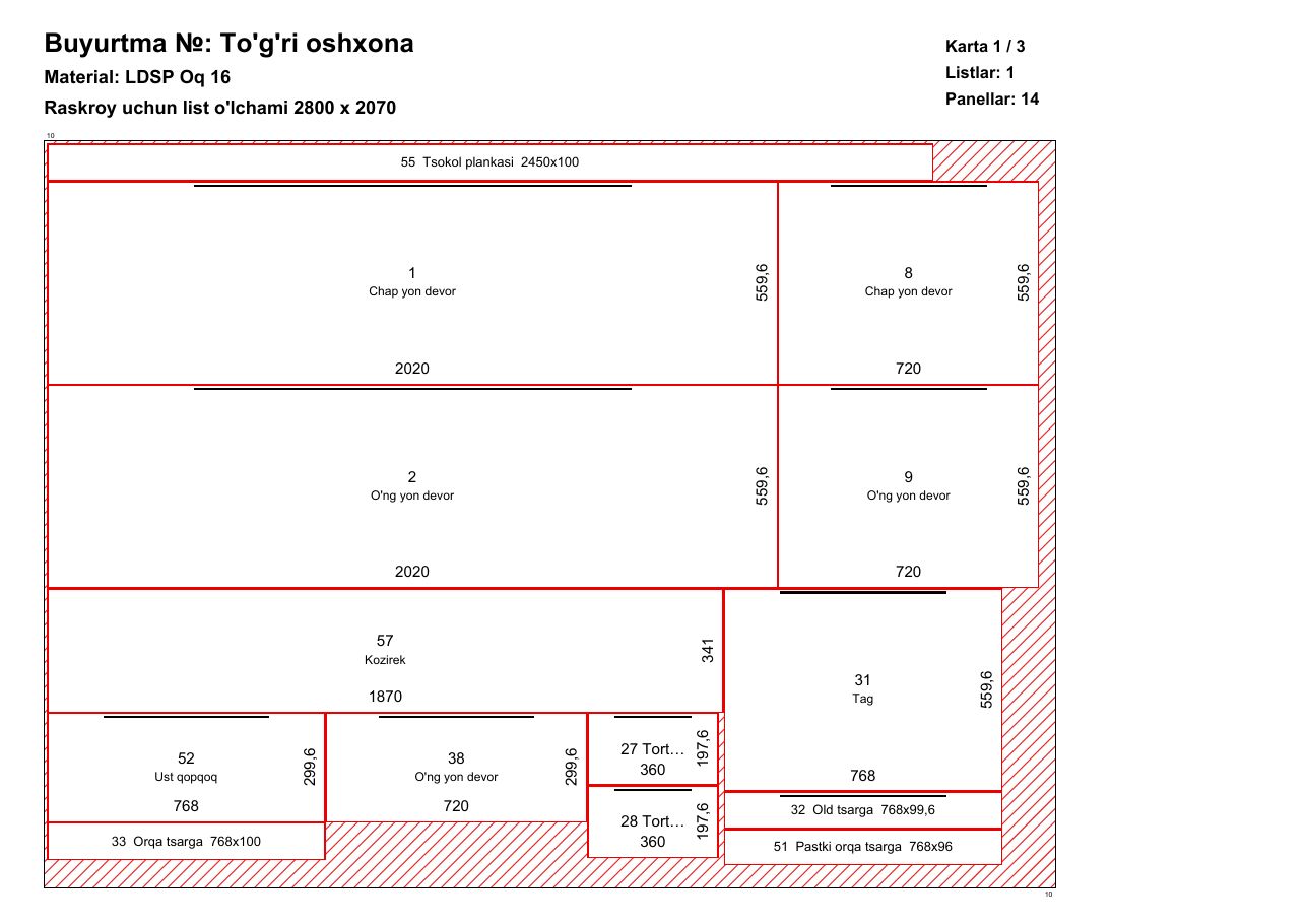 Raskroy kartasi PDF